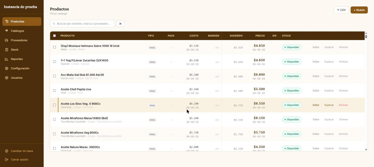 Panel de productos con columnas de costo, margen y precio sugerido.
