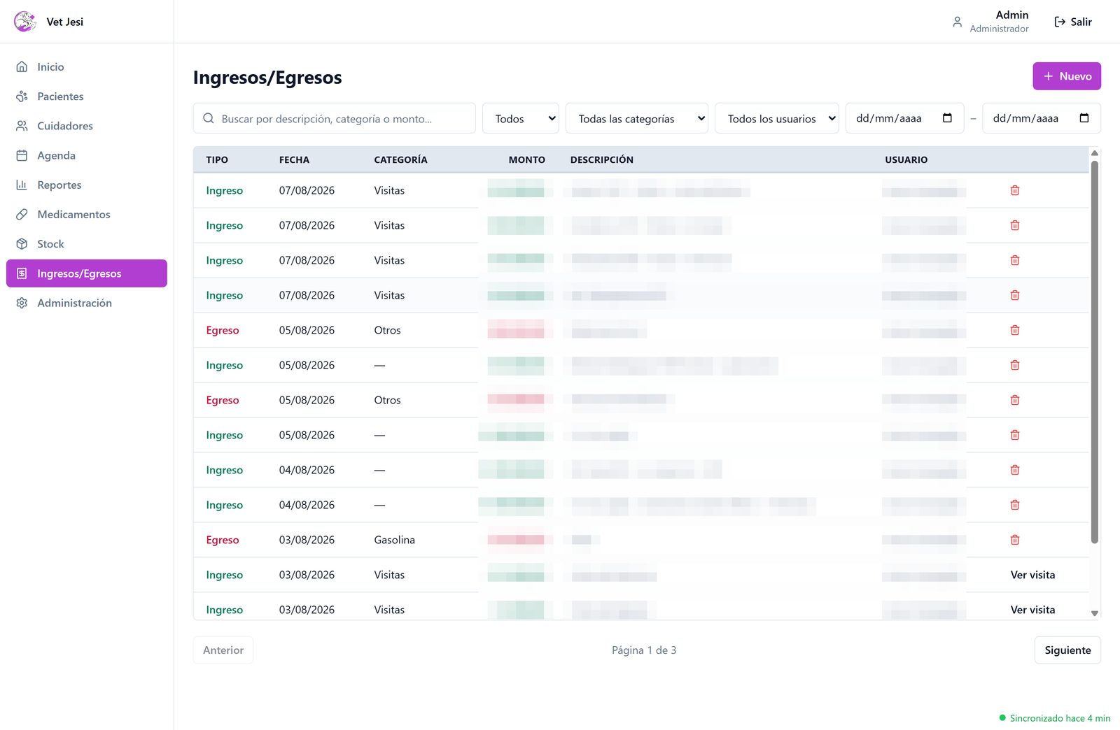 Registro de ingresos y egresos por categoría y fecha, con montos ofuscados.