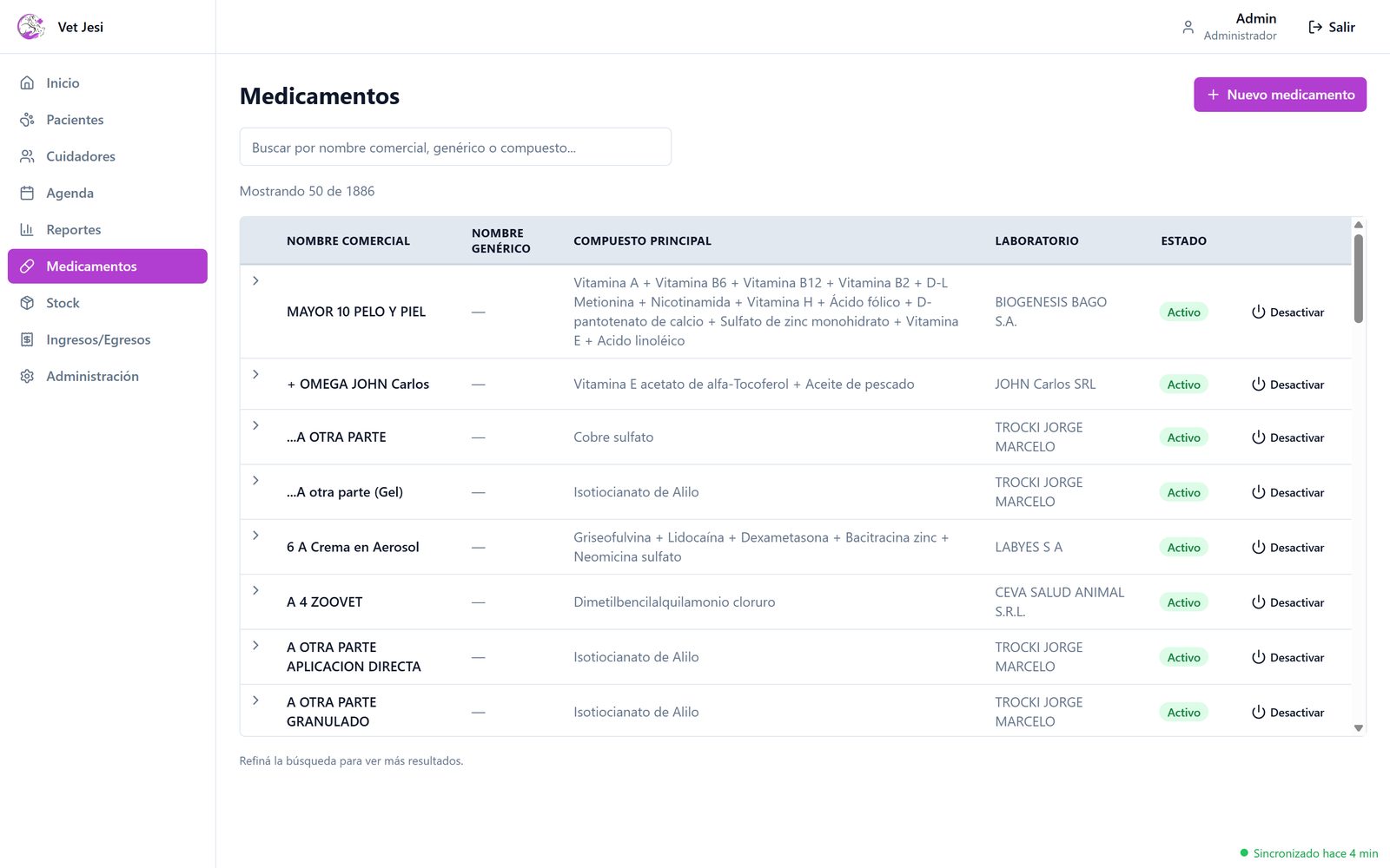 Catálogo de casi 1.900 medicamentos veterinarios con compuesto principal y laboratorio.
